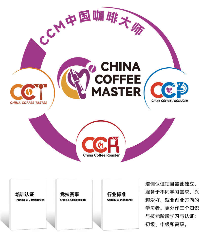 CCM咖啡联盟三位一体